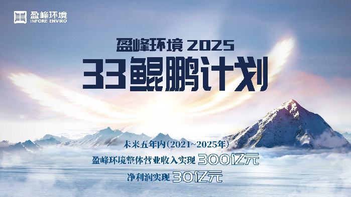 星空环境2025·33鲲鹏计划